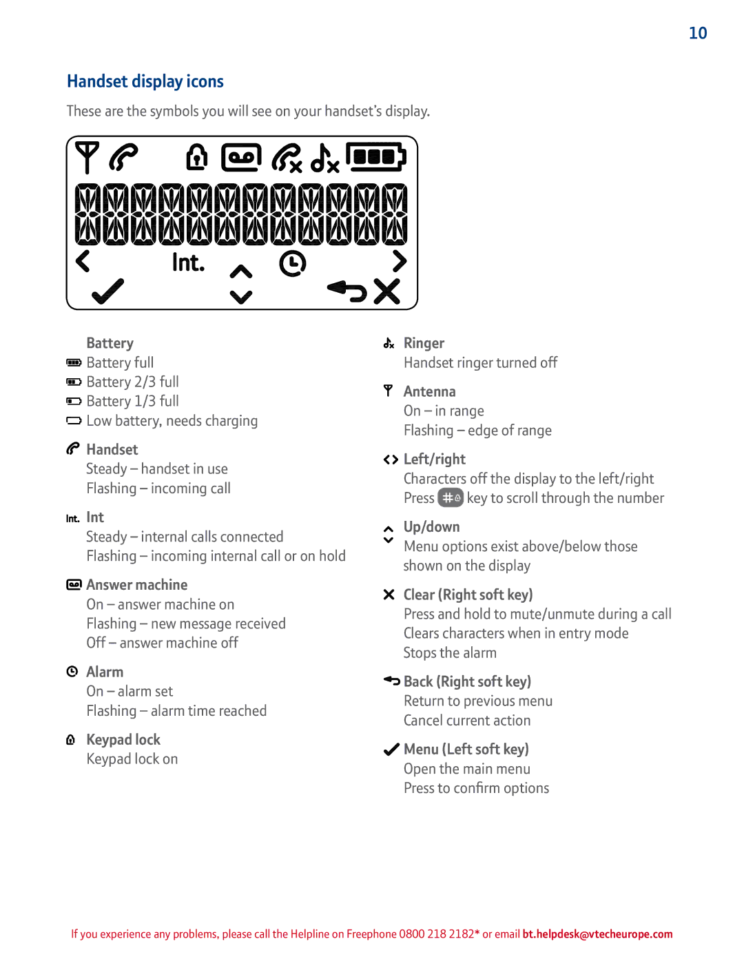 BT 4500 manual Handset display icons 