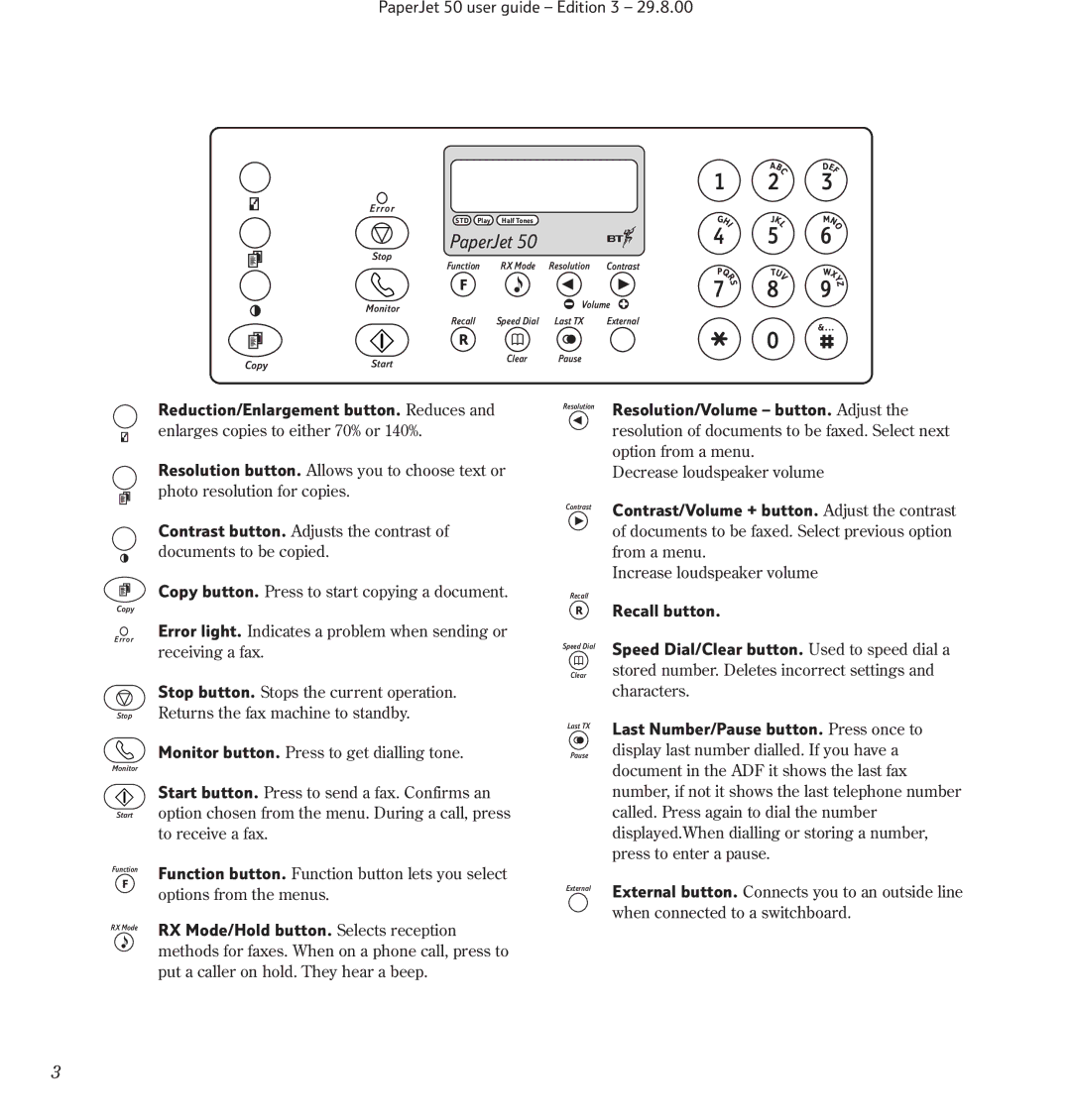 BT 50 manual PaperJet 