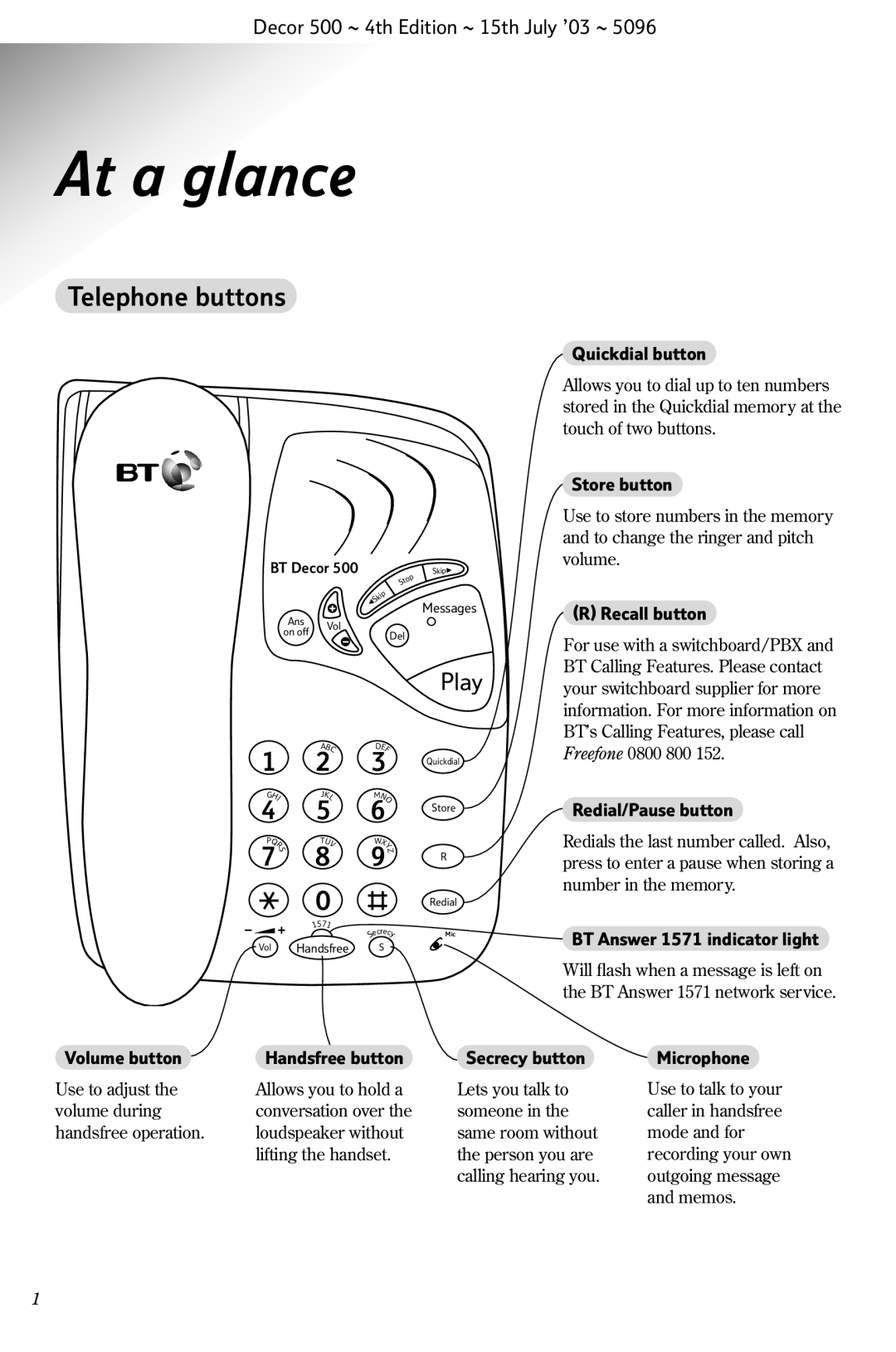 BT 500, BT DECOR manual At a glance, Telephone buttons 