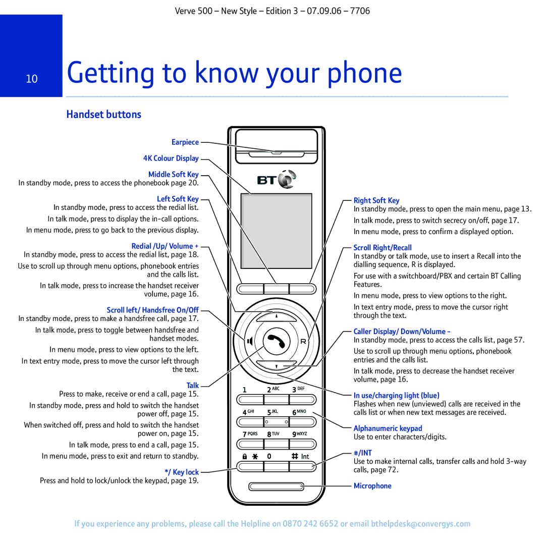 BT 500 manual Getting to know your phone, Handset buttons 