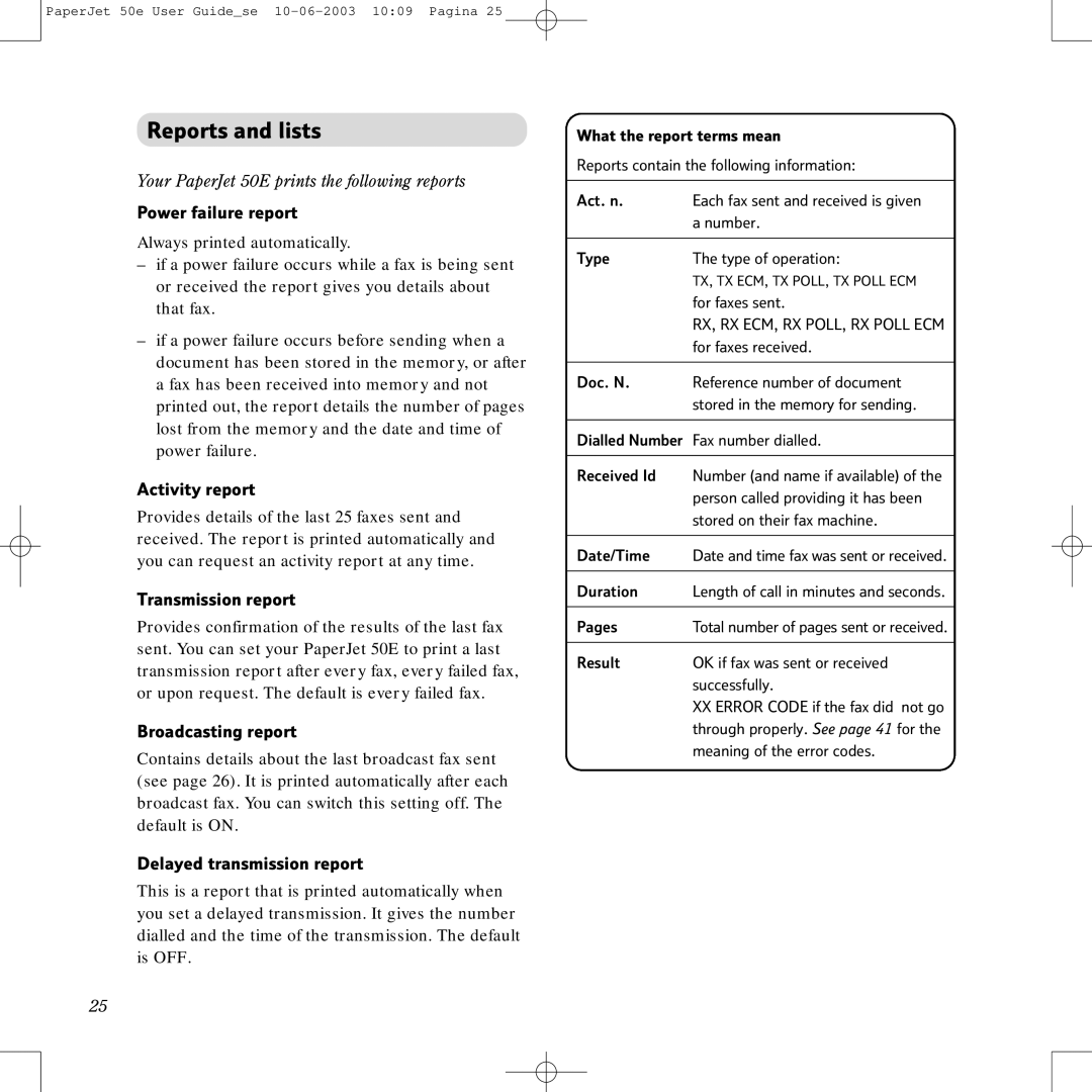 BT 50e manual Reports and lists 