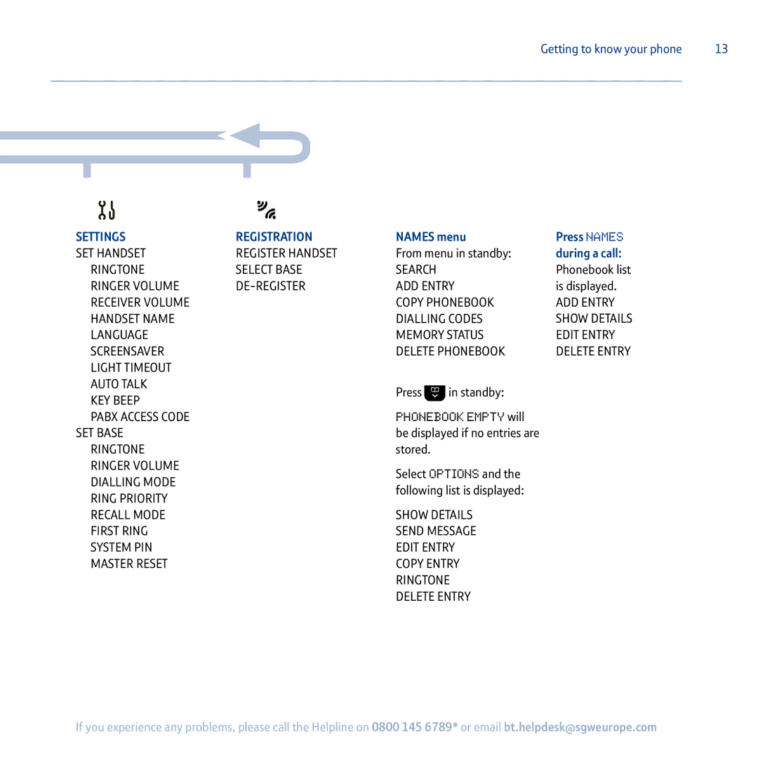 BT 5100 Settings Registration Names menu Press Names, Set Handset Register Handset From menu in standby, During a call 