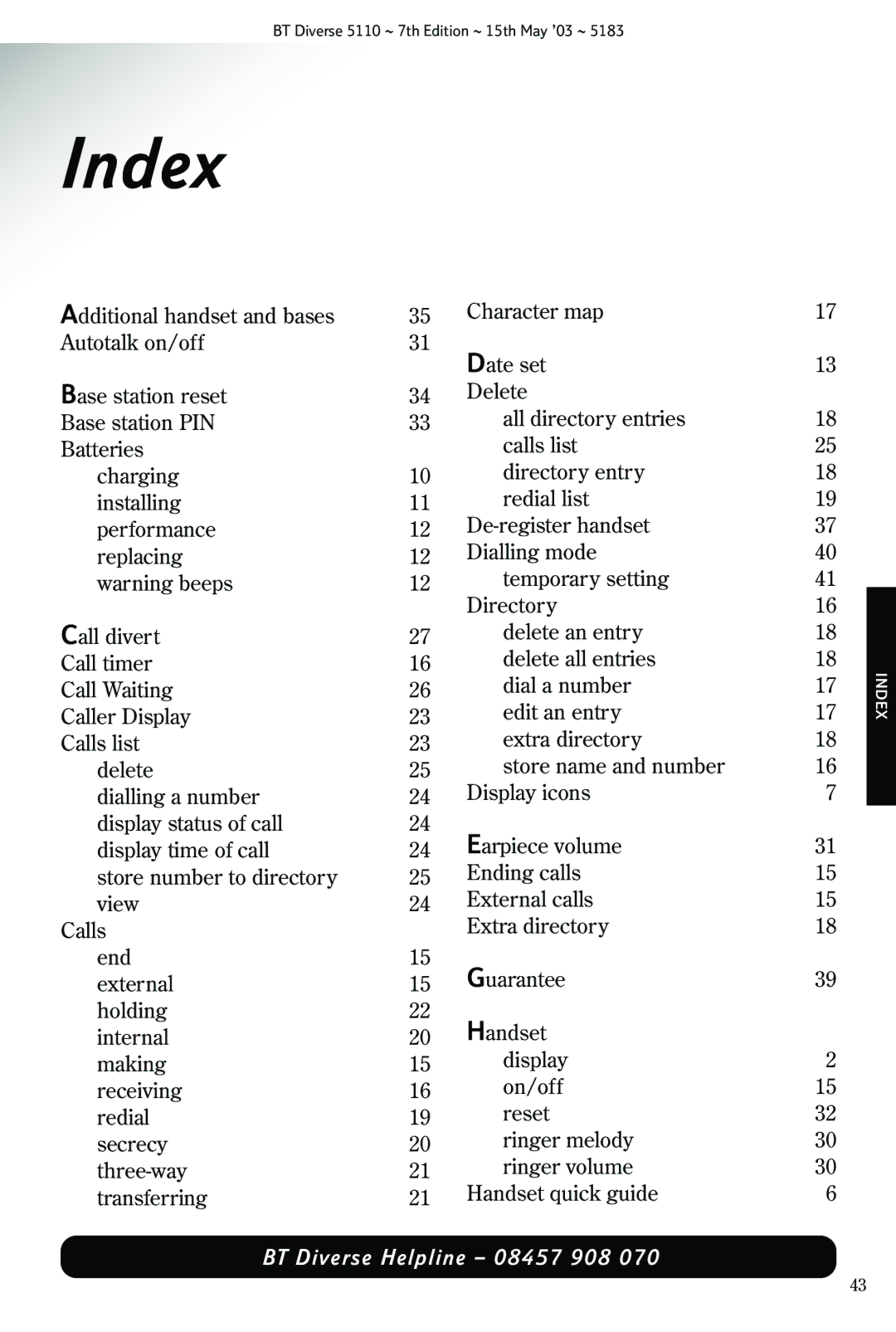 BT 5110 manual Index 