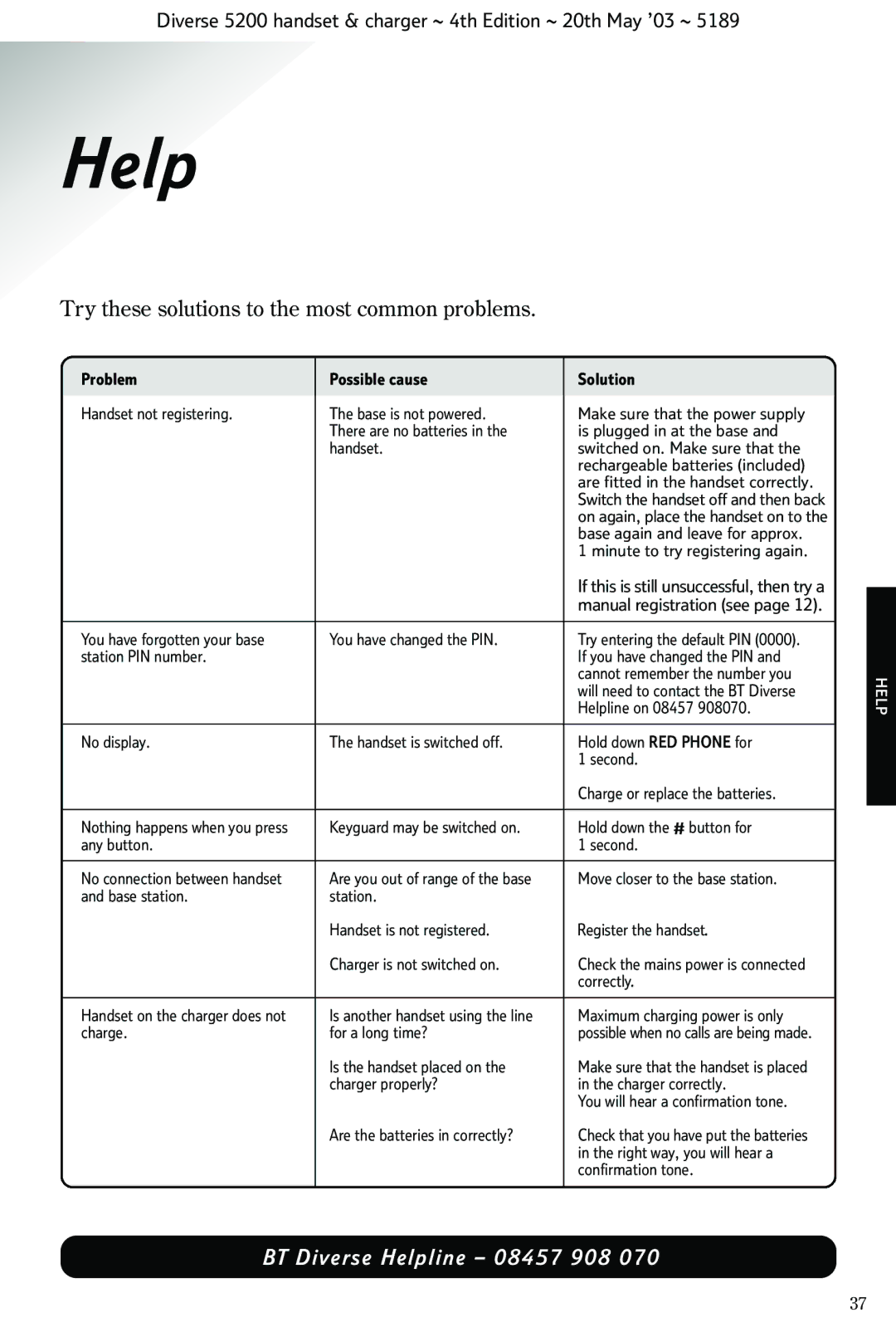 BT 5200 manual Help, Try these solutions to the most common problems 