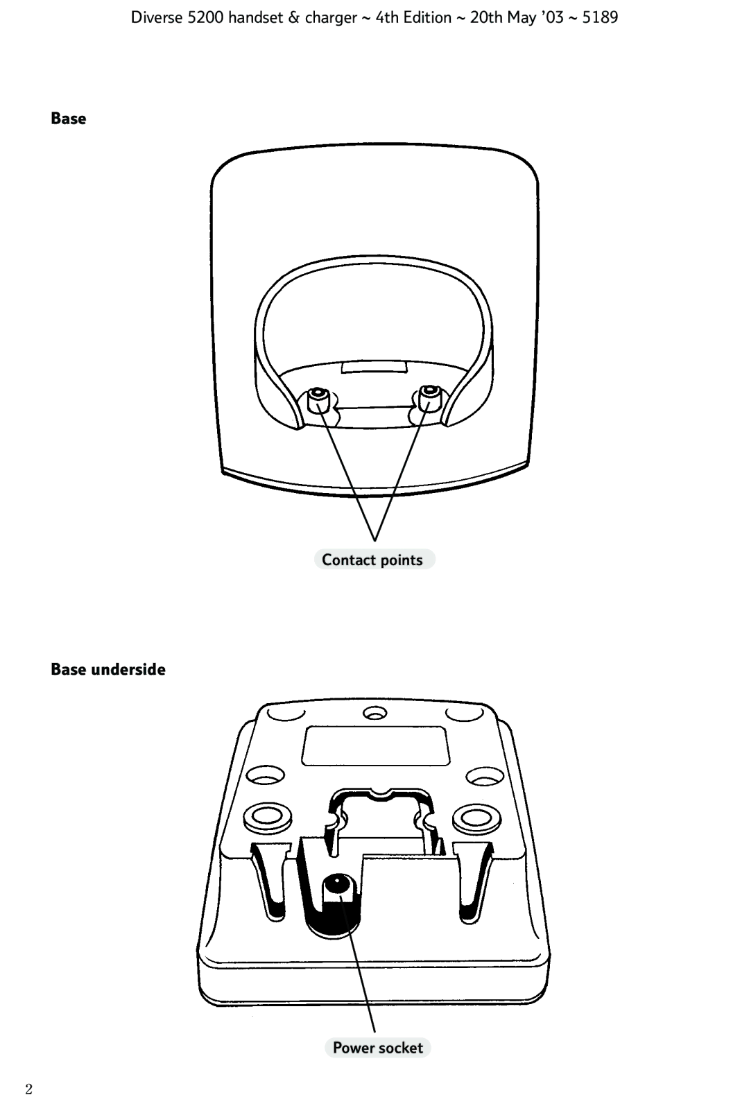 BT 5200 manual Base underside 