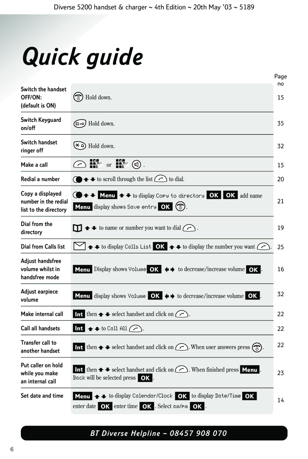 BT 5200 manual Quick guide, Menu 