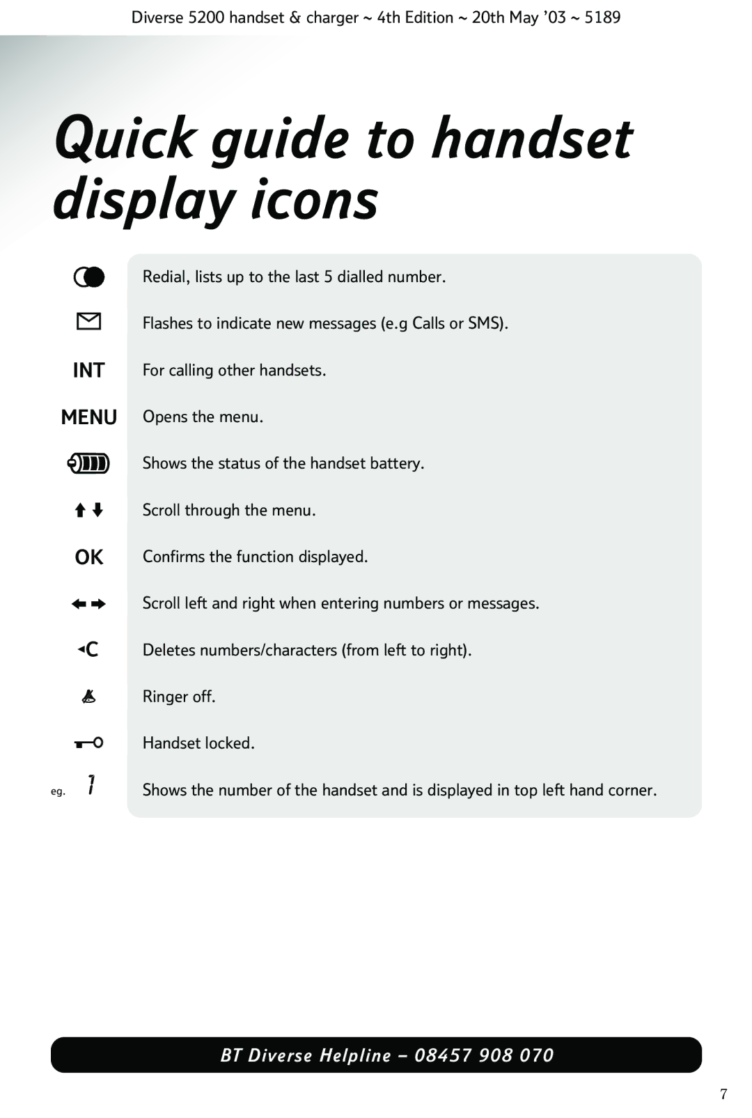 BT 5200 manual Quick guide to handset display icons 