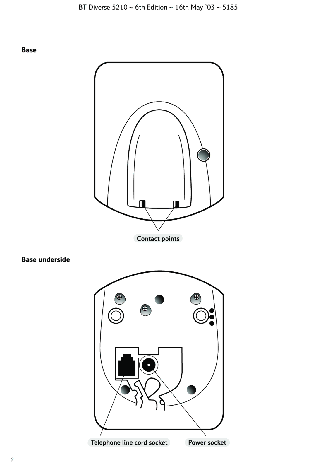 BT manual BT Diverse 5210 ~ 6th Edition ~ 16th May ’03 ~ Base 