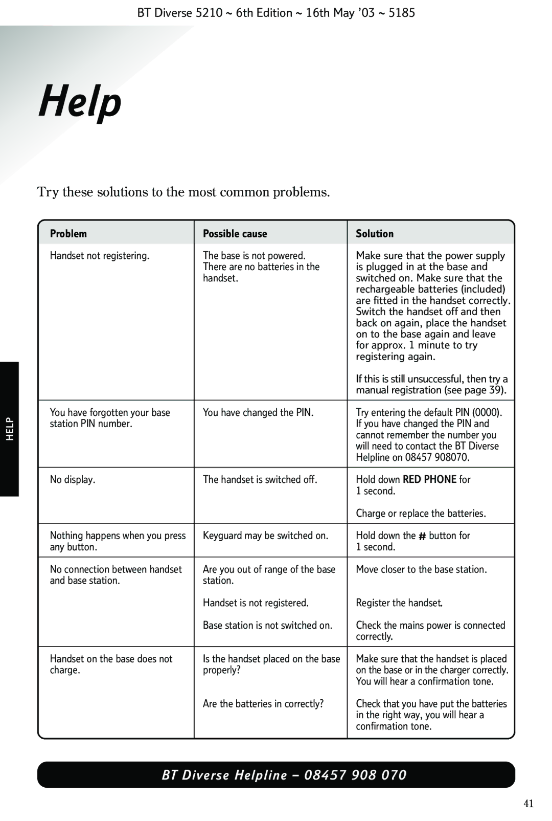 BT 5210 manual Help, Try these solutions to the most common problems 