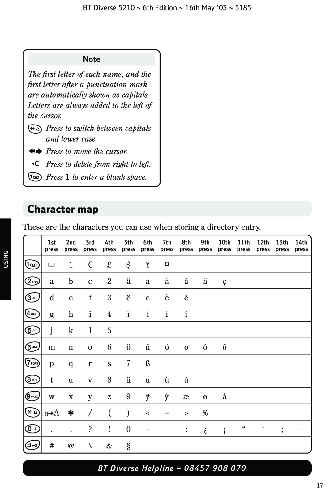 BT 5210 manual Character map, Press to switch between capitals and lower case, Press to move the cursor 