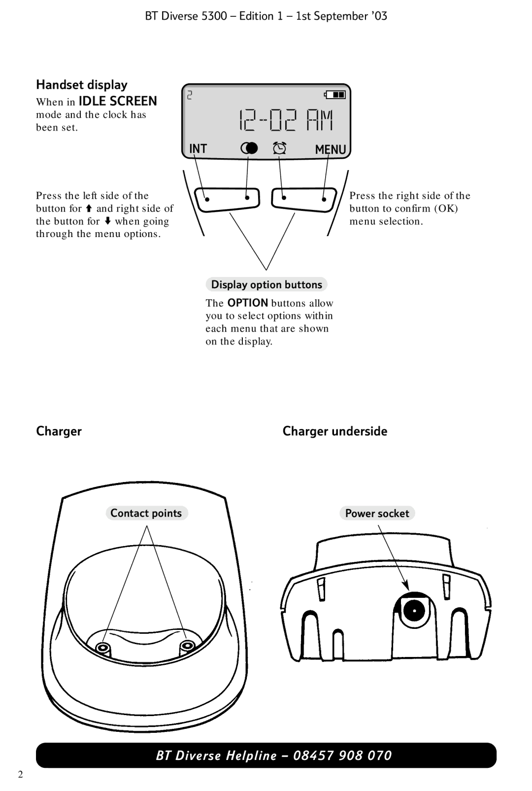 BT 5300 manual INT Menu, Charger 