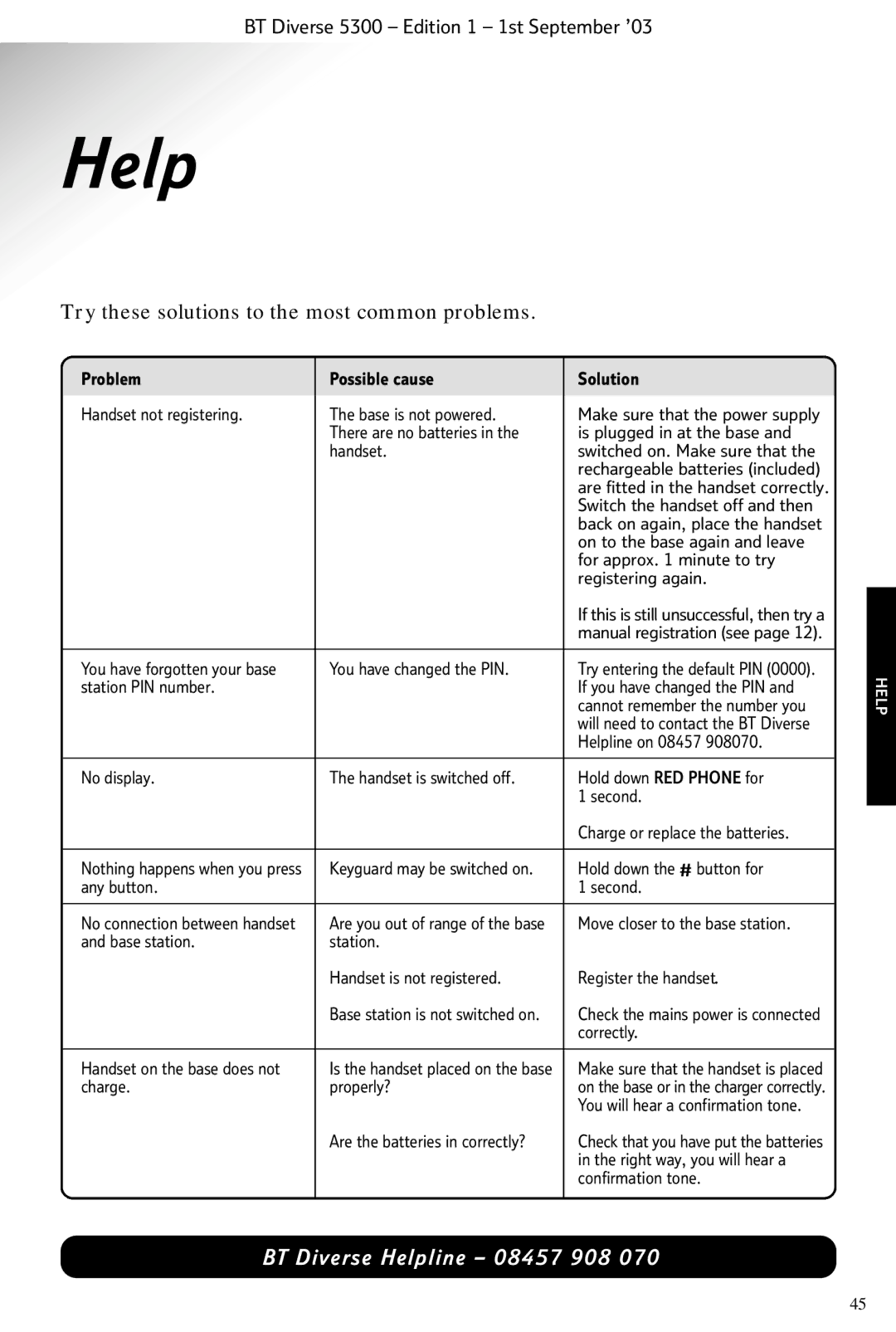 BT 5300 manual Help, Try these solutions to the most common problems 