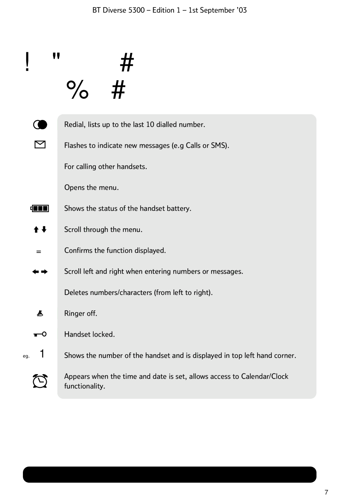 BT 5300 manual Quick guide to handset display icons 