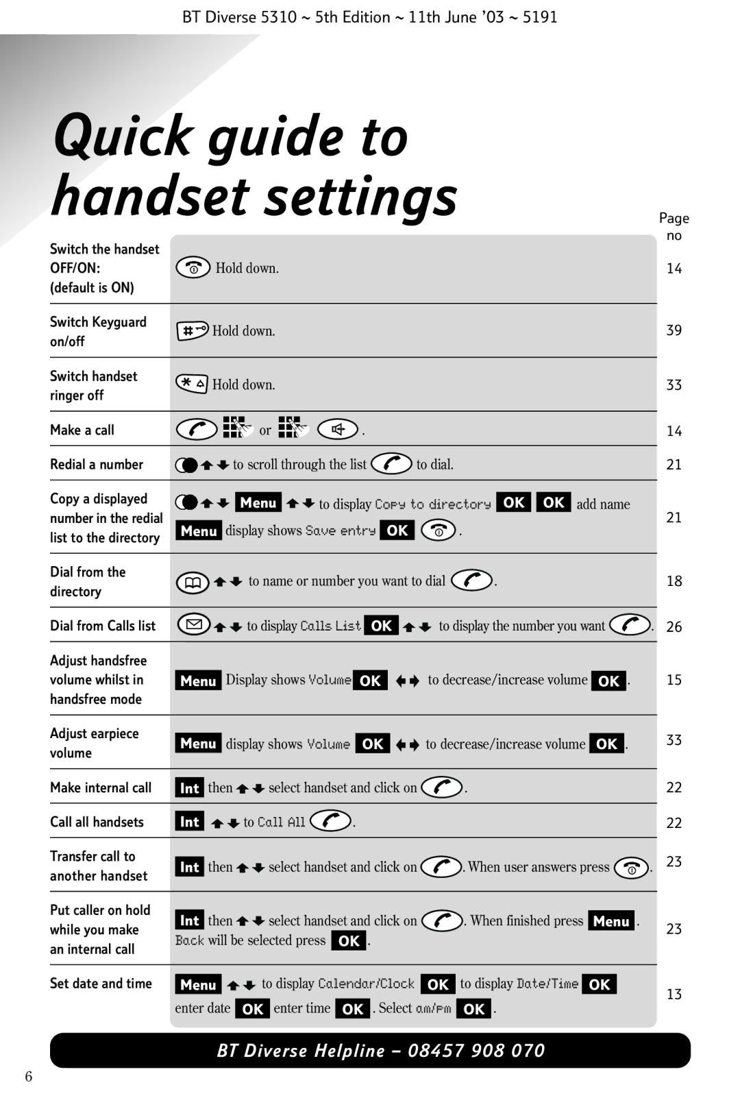 BT 5310 manual Quick guide to handset settings 