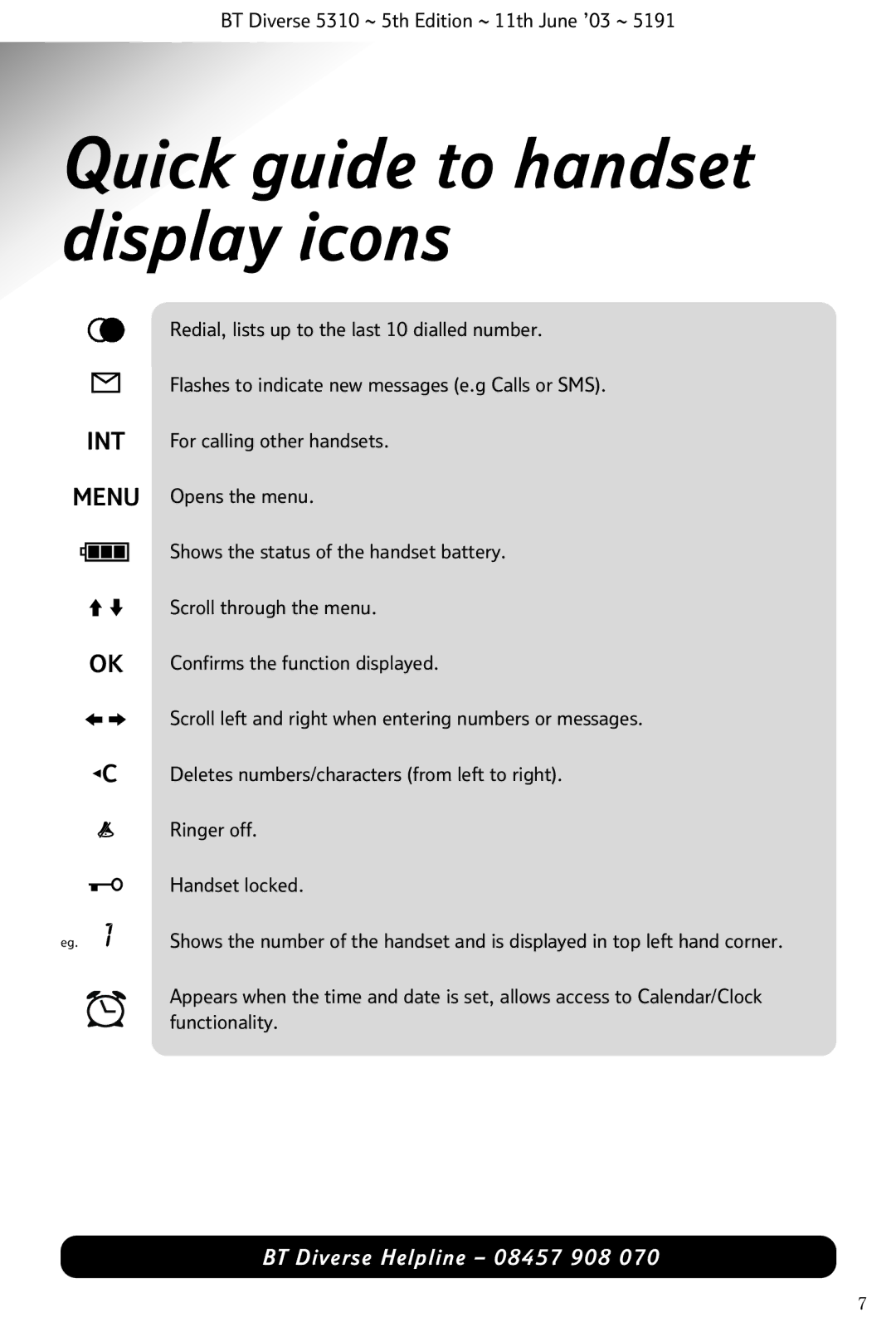 BT 5310 manual Quick guide to handset display icons 