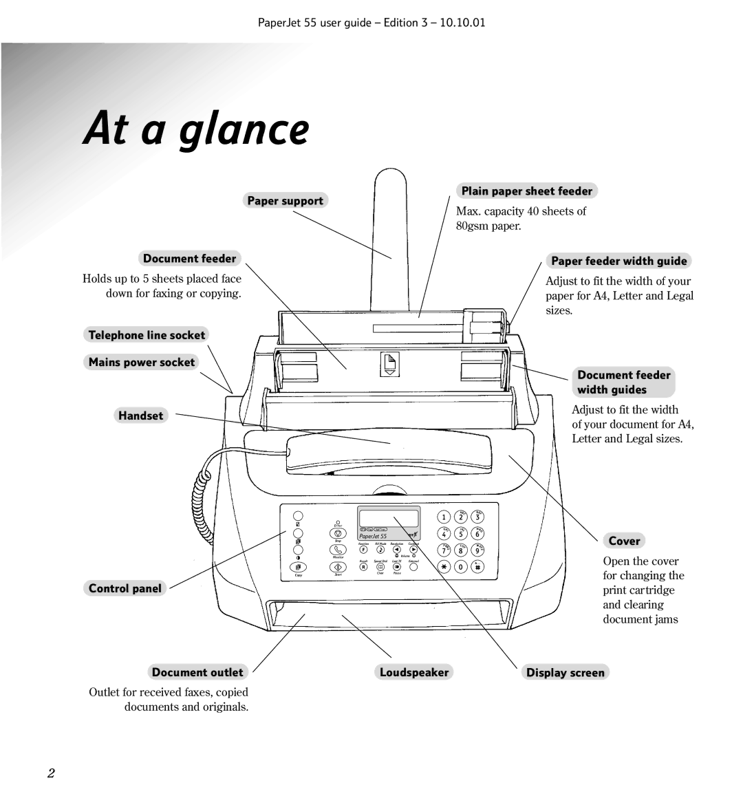 BT 55 manual At a glance, Document feeder width guides 