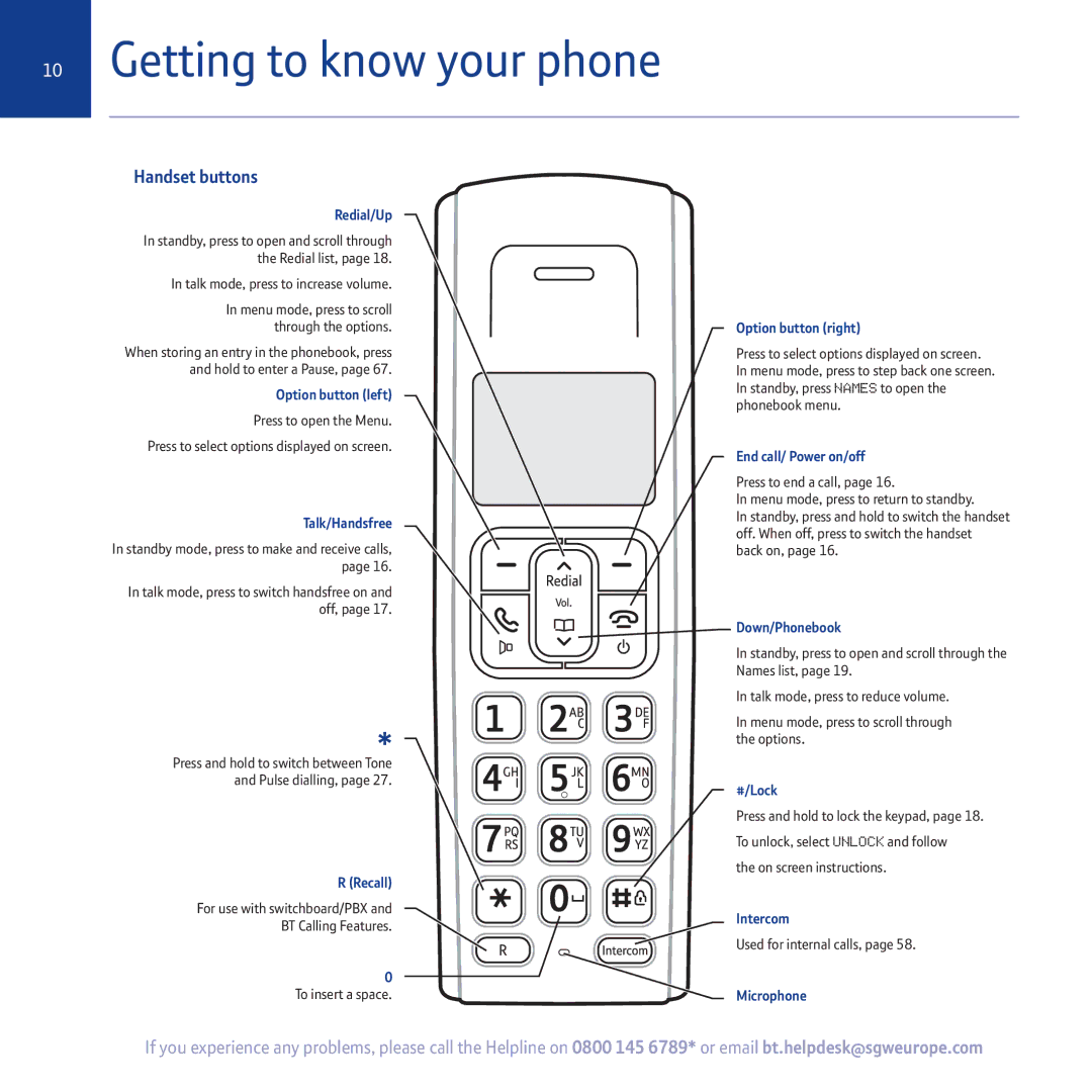 BT 5500 manual Getting to know your phone, Handset buttons 