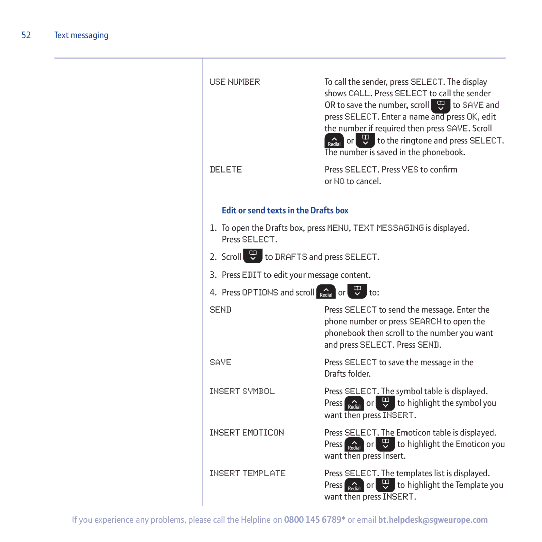 BT 5500 manual Edit or send texts in the Drafts box 