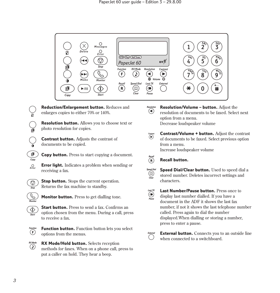 BT 60 manual PaperJet 