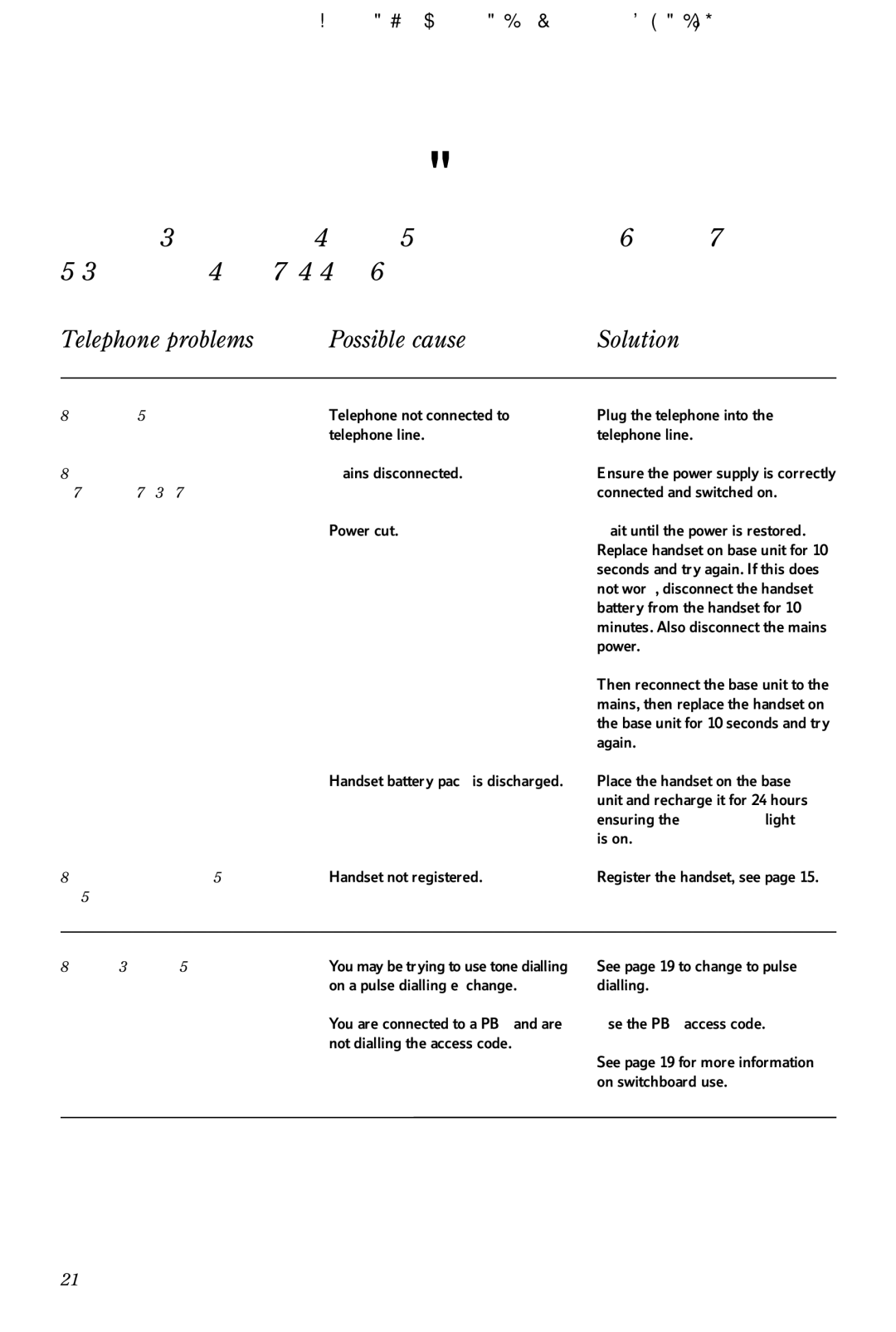 BT 60 manual Help and advice, Telephone problems Possible cause Solution 