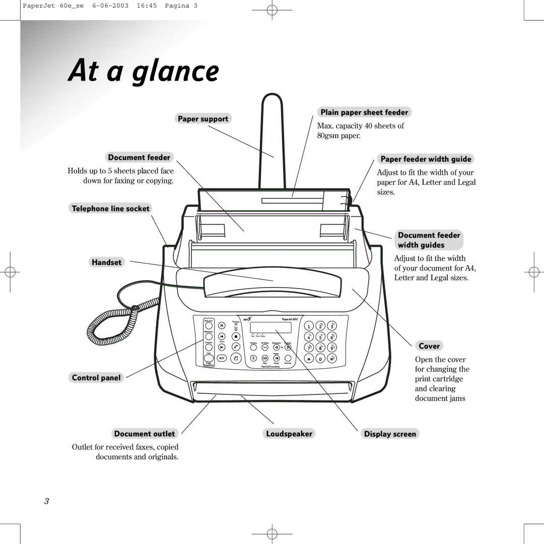 BT 60E manual At a glance 