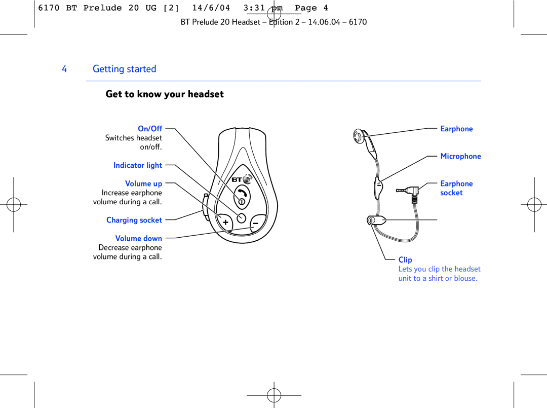 BT 6170 manual Getting started, Get to know your headset 