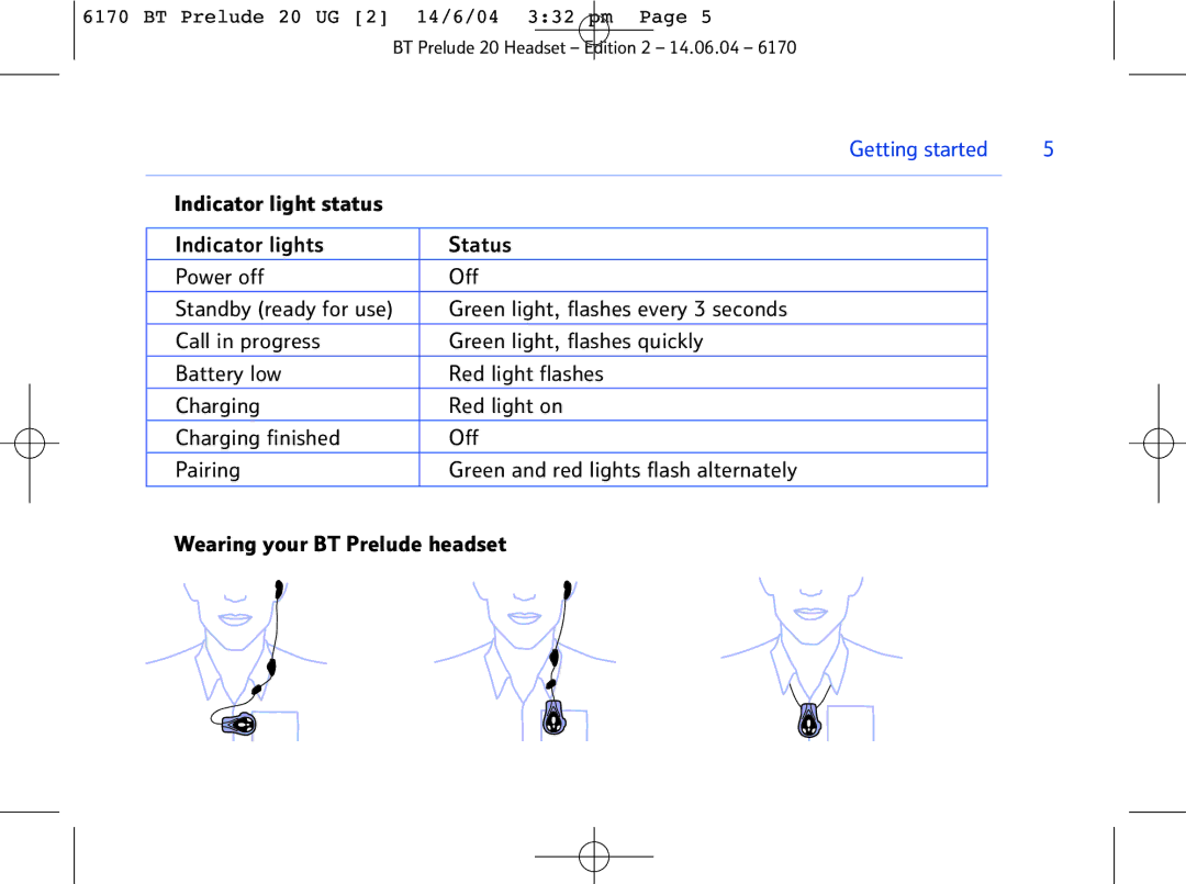BT 6170 manual BT Prelude 20 UG 2 14/6/04 332 pm 