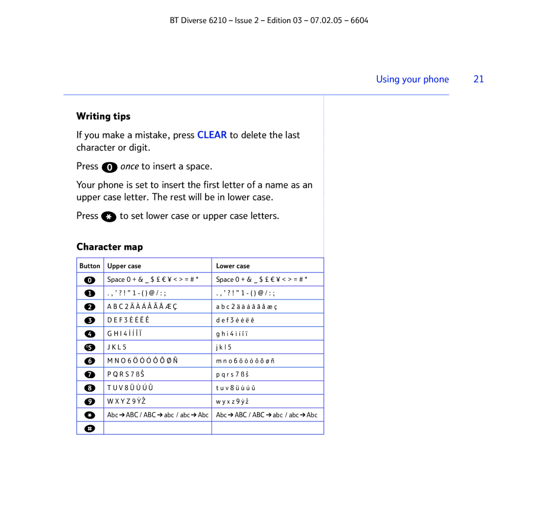 BT 6210 manual Press to set lower case or upper case letters Character map 