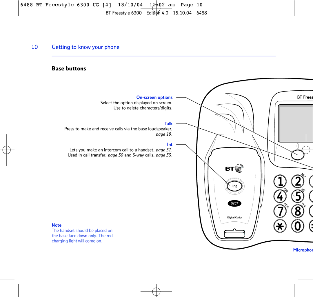 BT 6300 manual Base buttons, On-screen options, Microphon 