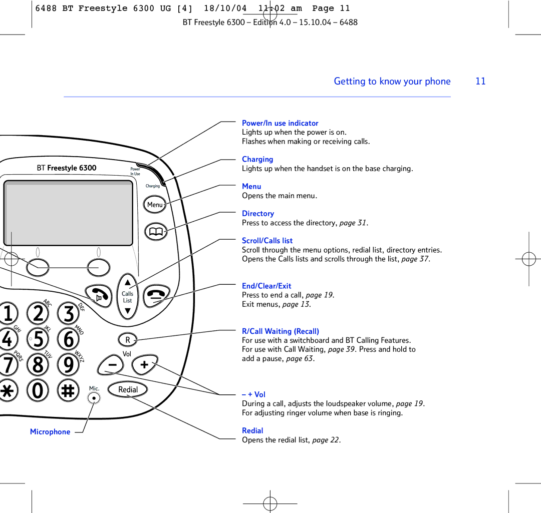 BT 6300 Power/In use indicator, Charging, Menu, Directory, Scroll/Calls list, End/Clear/Exit, Call Waiting Recall, + Vol 