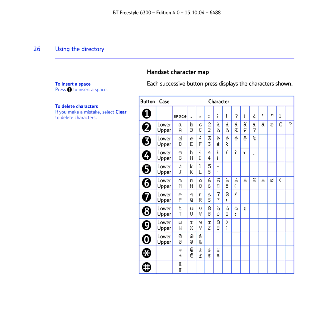 BT 6300 manual To insert a space, To delete characters 