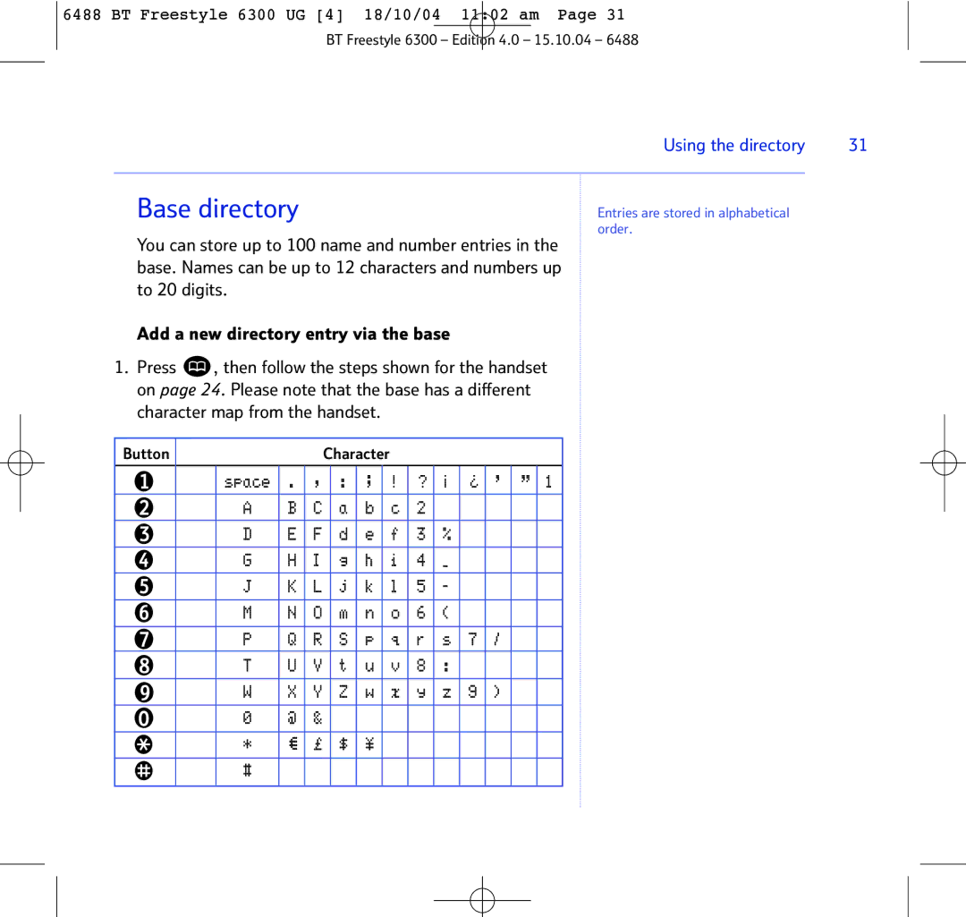 BT 6300 manual Base directory, Space 