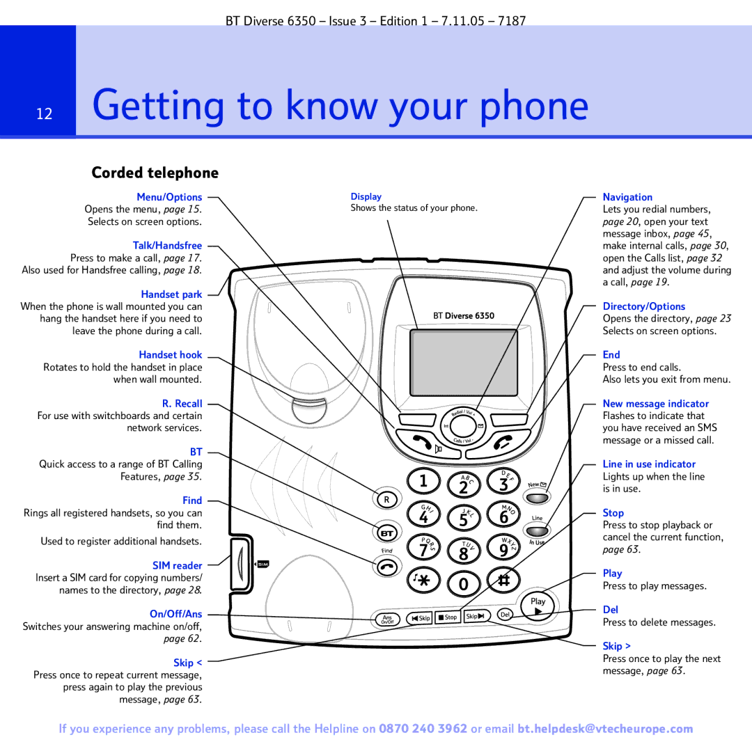 BT 6350 manual Getting to know your phone, Corded telephone 