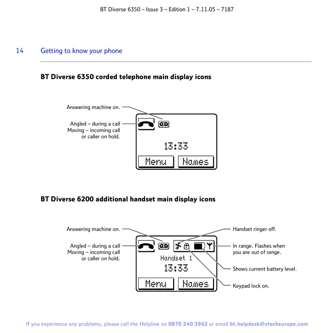 BT manual Getting to know your phone, BT Diverse 6350 corded telephone main display icons 