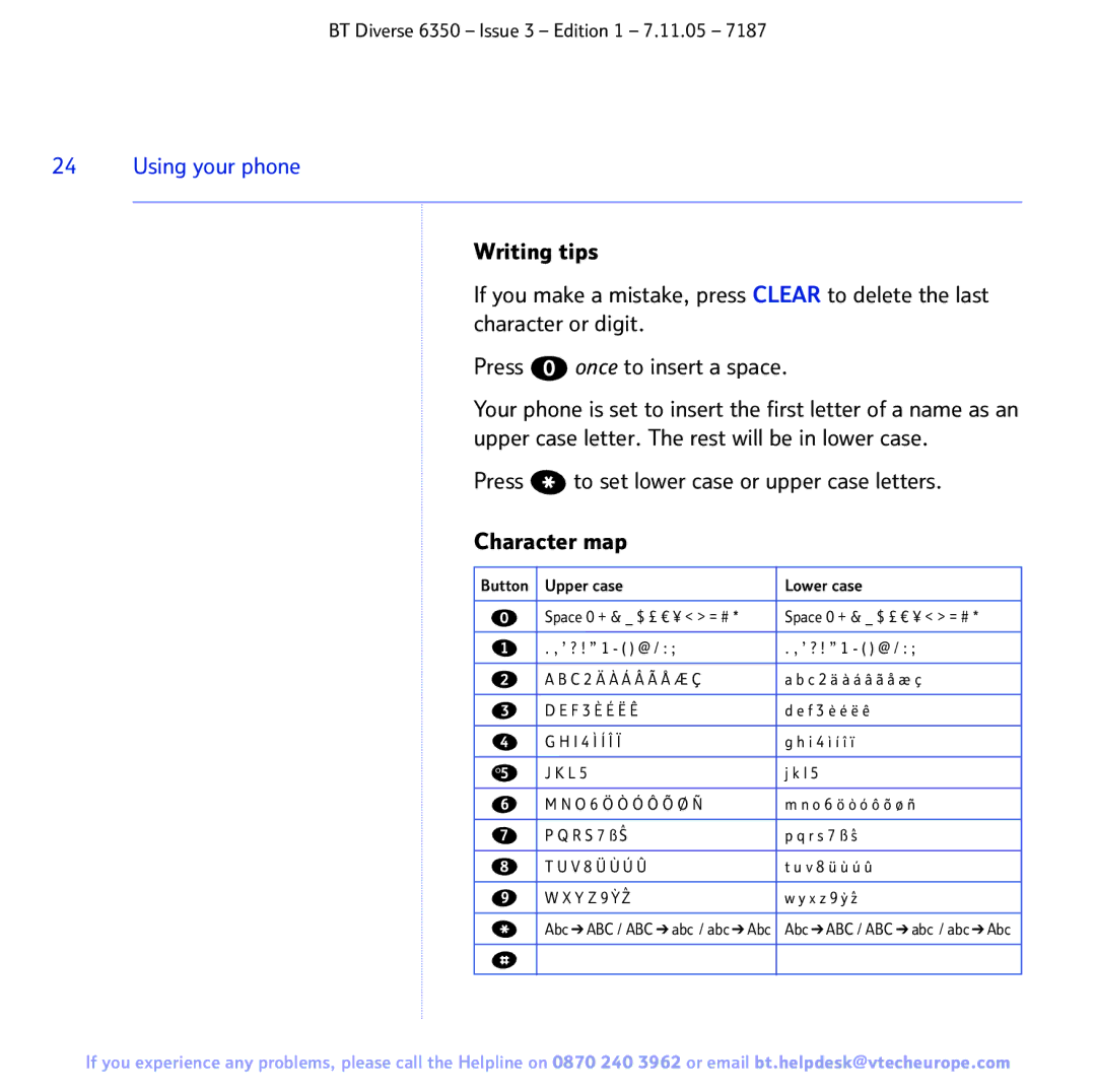 BT 6350 manual Press to set lower case or upper case letters Character map 