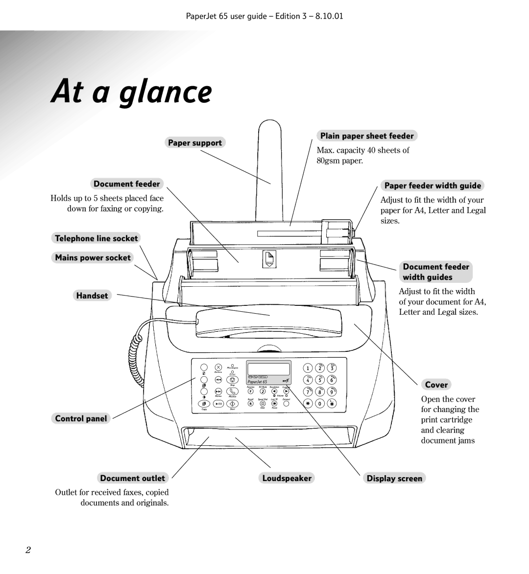 BT 65, Colour Printer manual At a glance, Document feeder width guides 