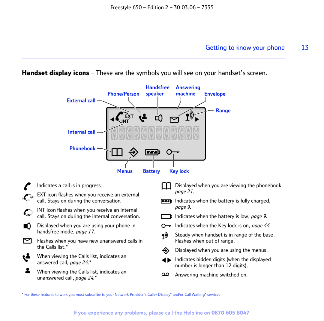 BT 650 manual Internal call Phonebook Menus Battery, Indicates a call is in progress 