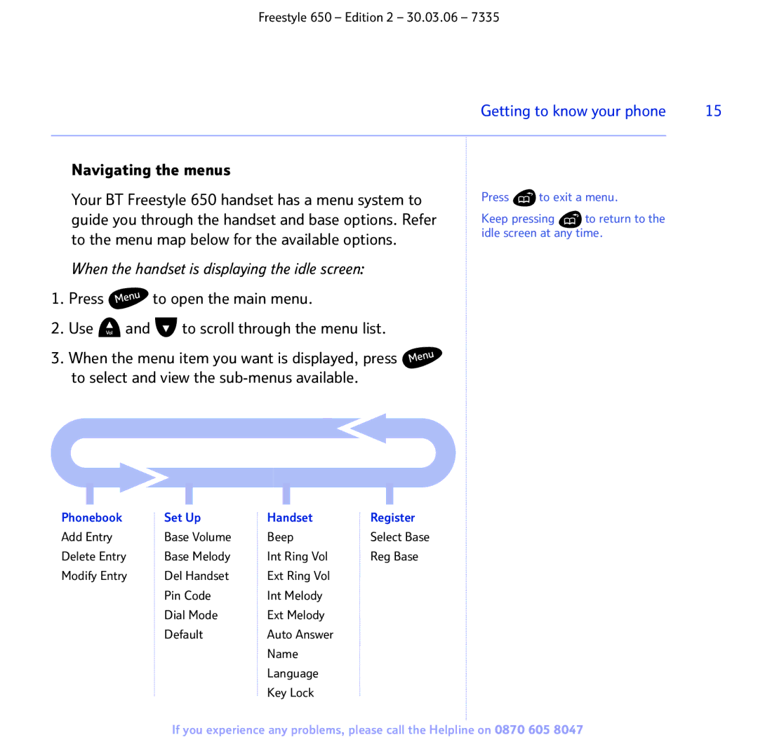 BT 650 manual Navigating the menus, Phonebook Set Up Handset Register 