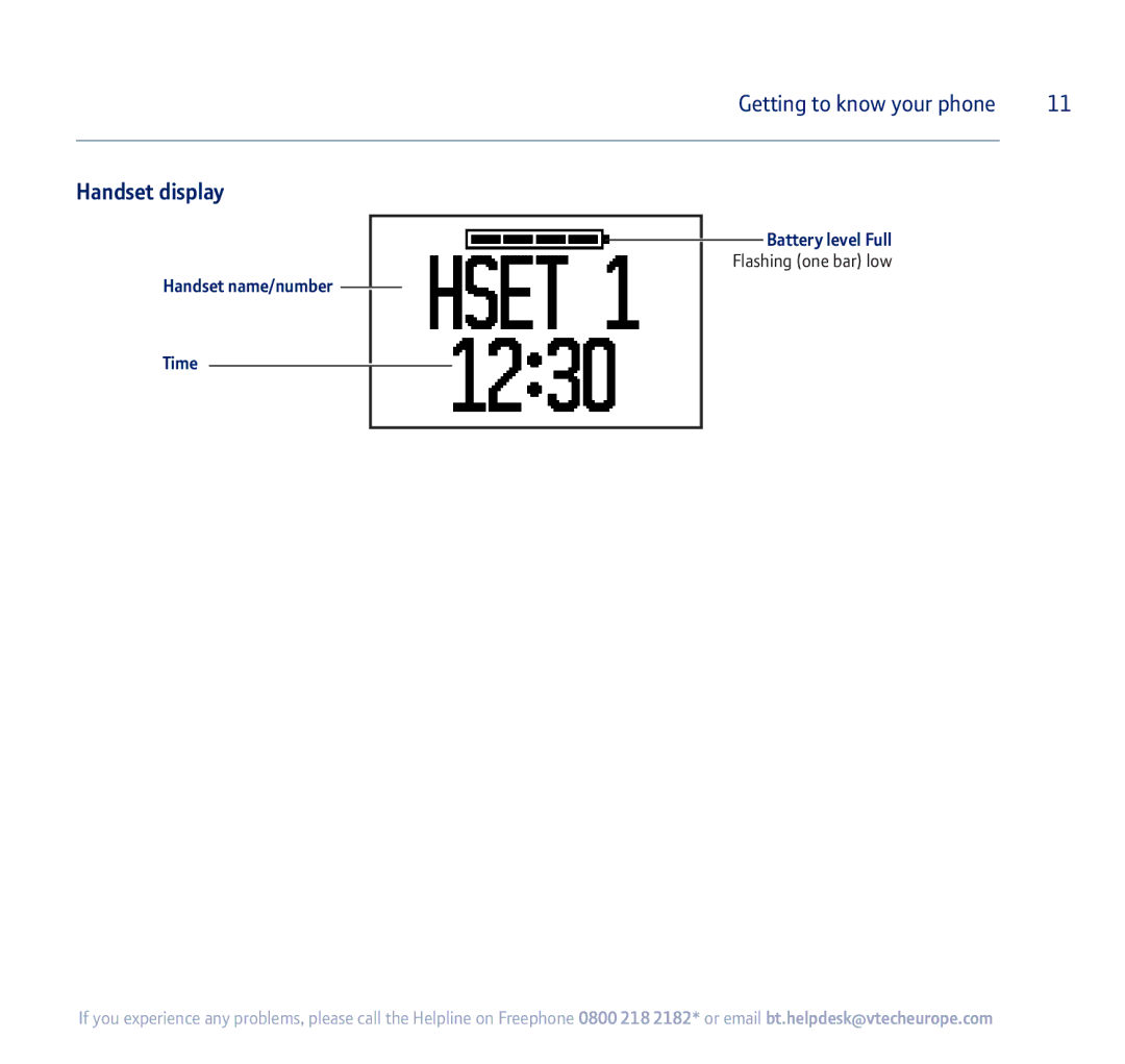 BT 710 manual Handset display, Handset name/number Time 