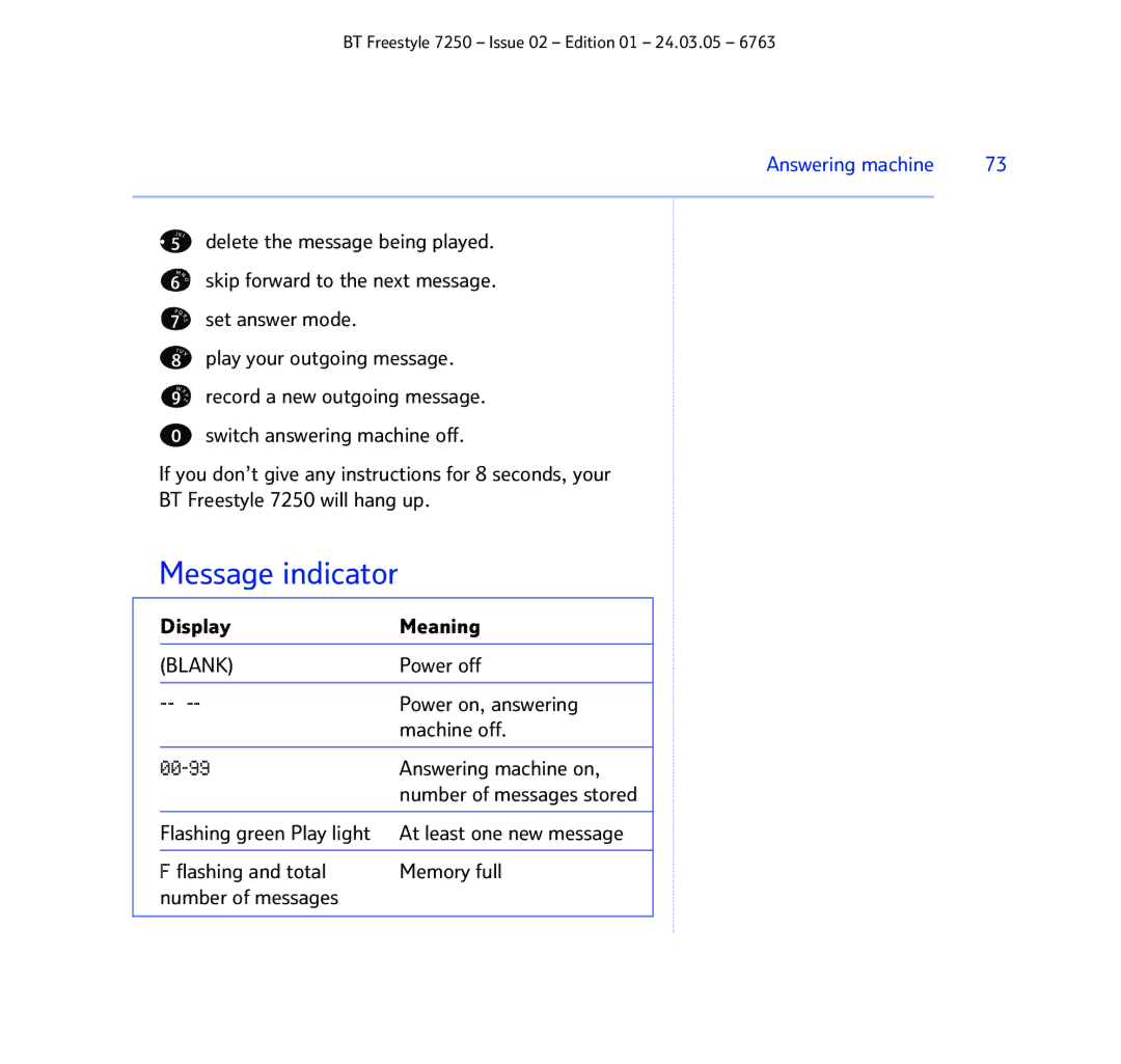 BT 7250 manual Message indicator 