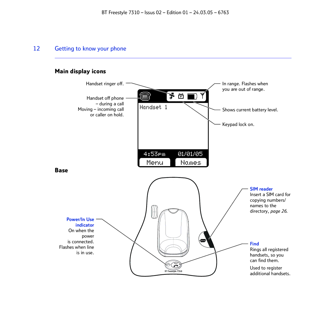 BT 7310 manual Getting to know your phone, Main display icons, Base 