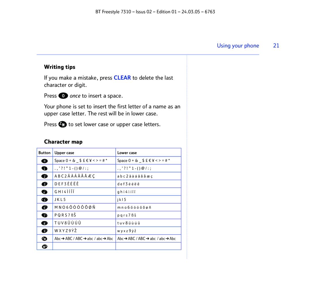 BT 7310 manual Press to set lower case or upper case letters Character map 