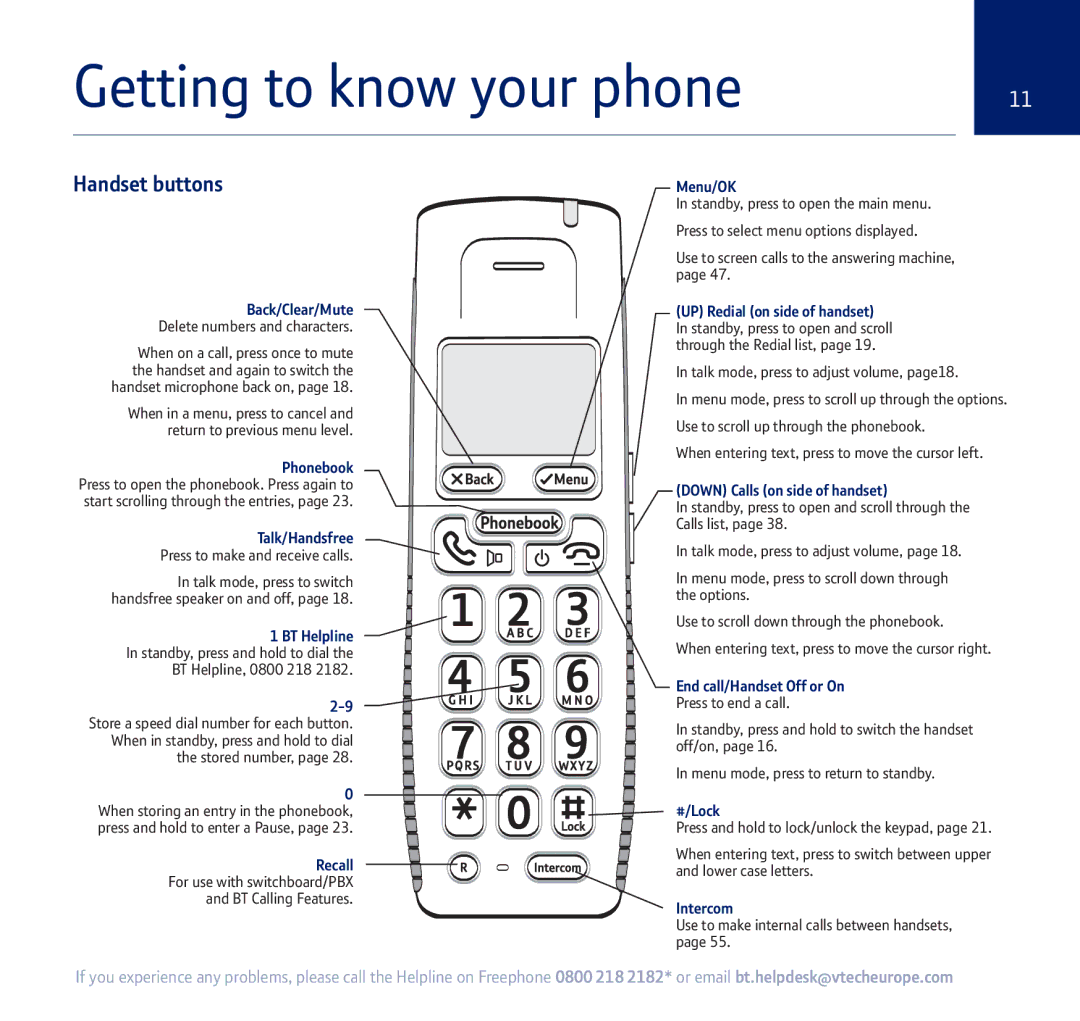 BT 750 manual Getting to know your phone, Handset buttons 