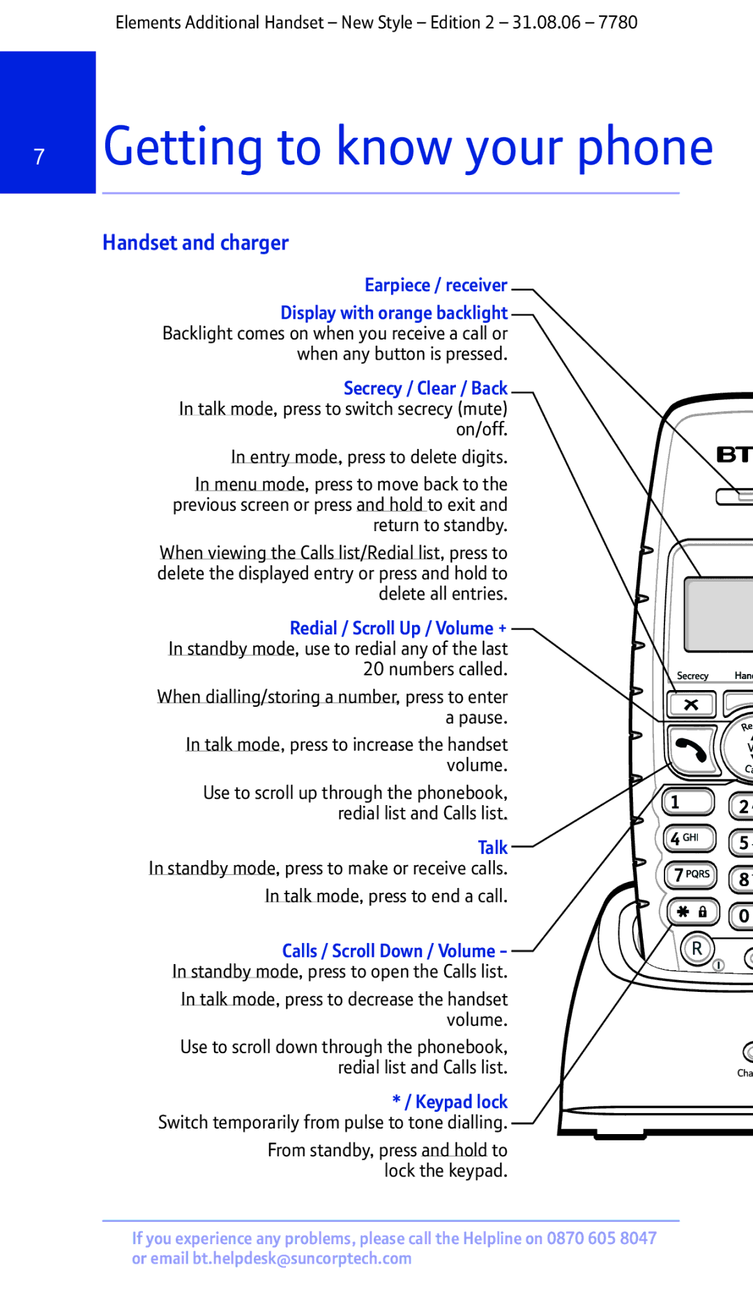 BT 7780 manual Getting to know your phone, Handset and charger, Calls / Scroll Down / Volume 