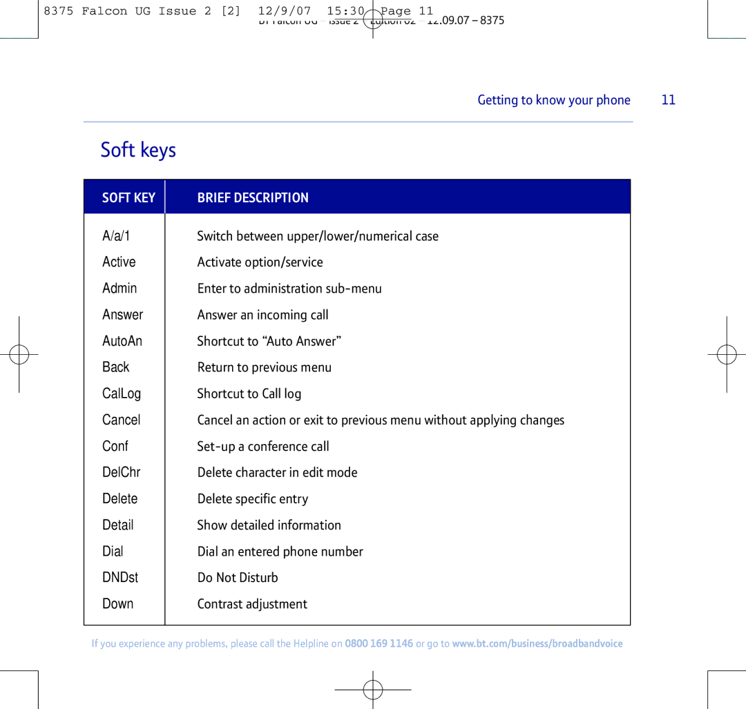 BT 8375 manual Soft keys, Brief Description 