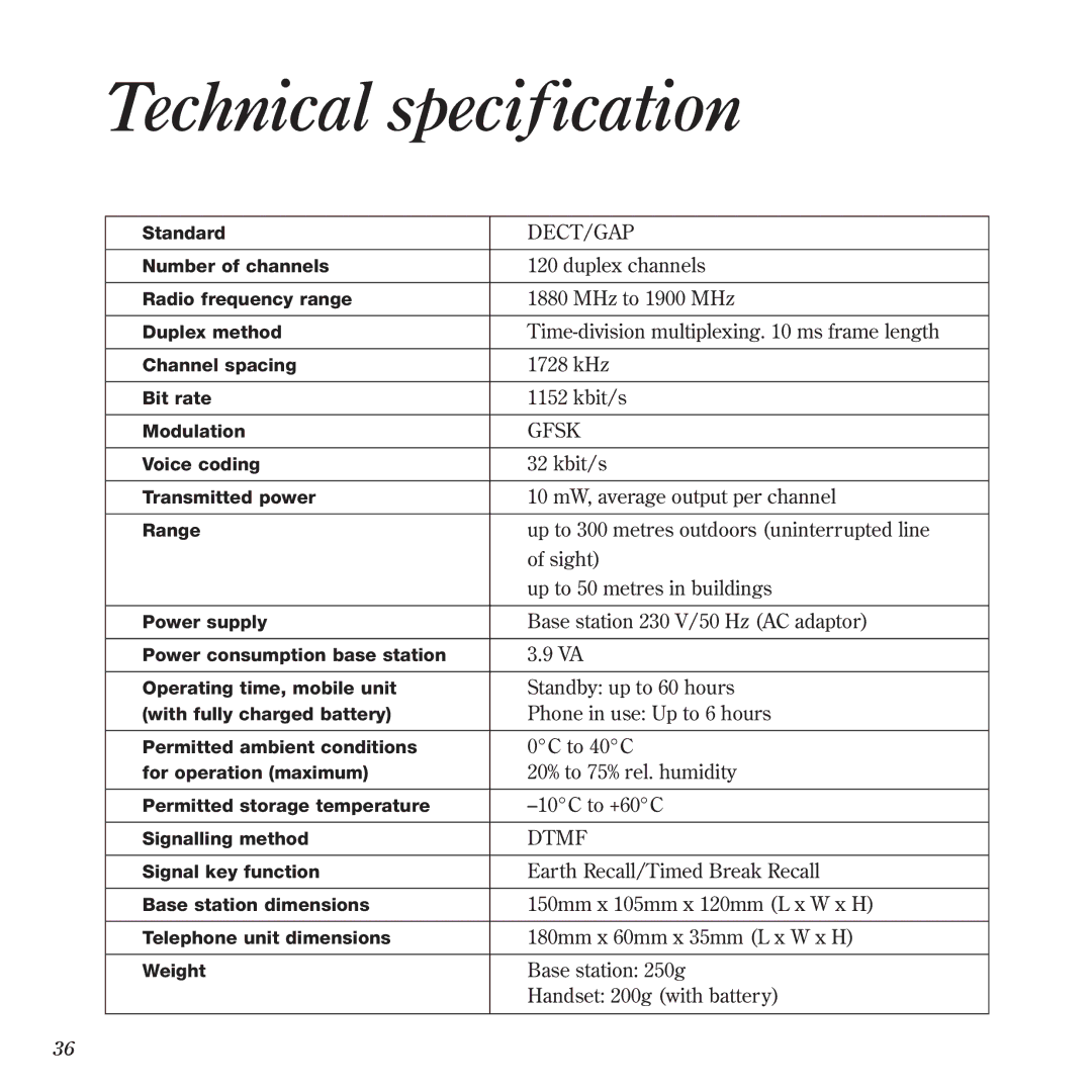 BT 900 manual Technical specification, Dect/Gap 