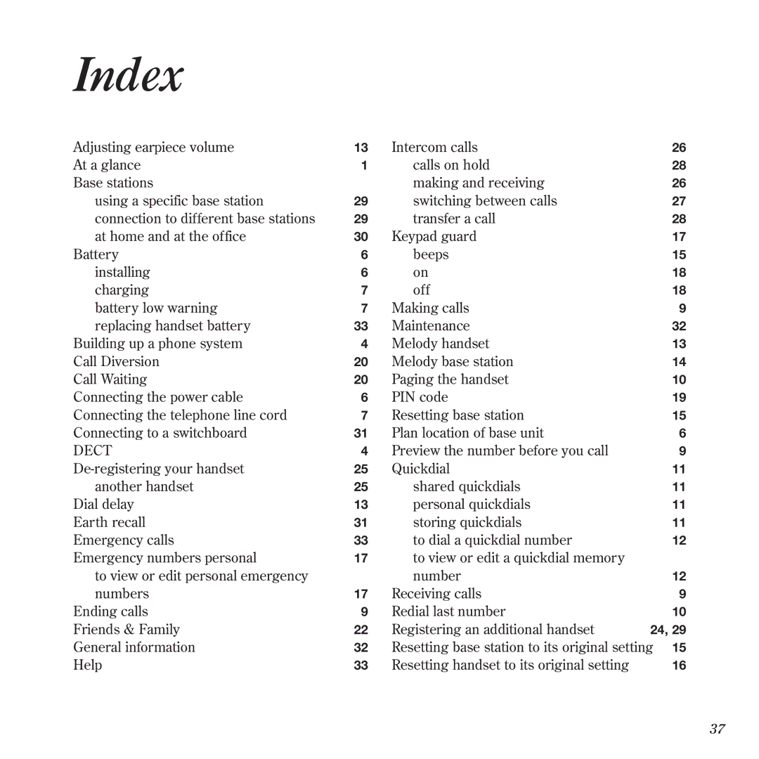 BT 900 manual Index, Dect 