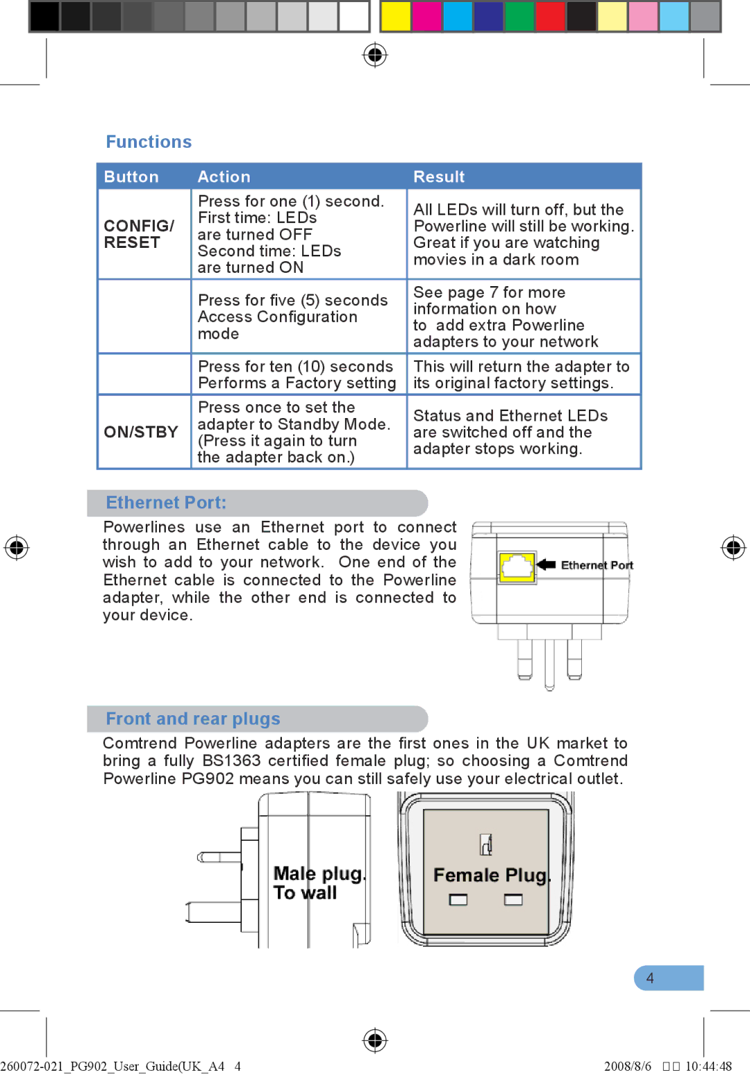 BT 902 manual Functions 