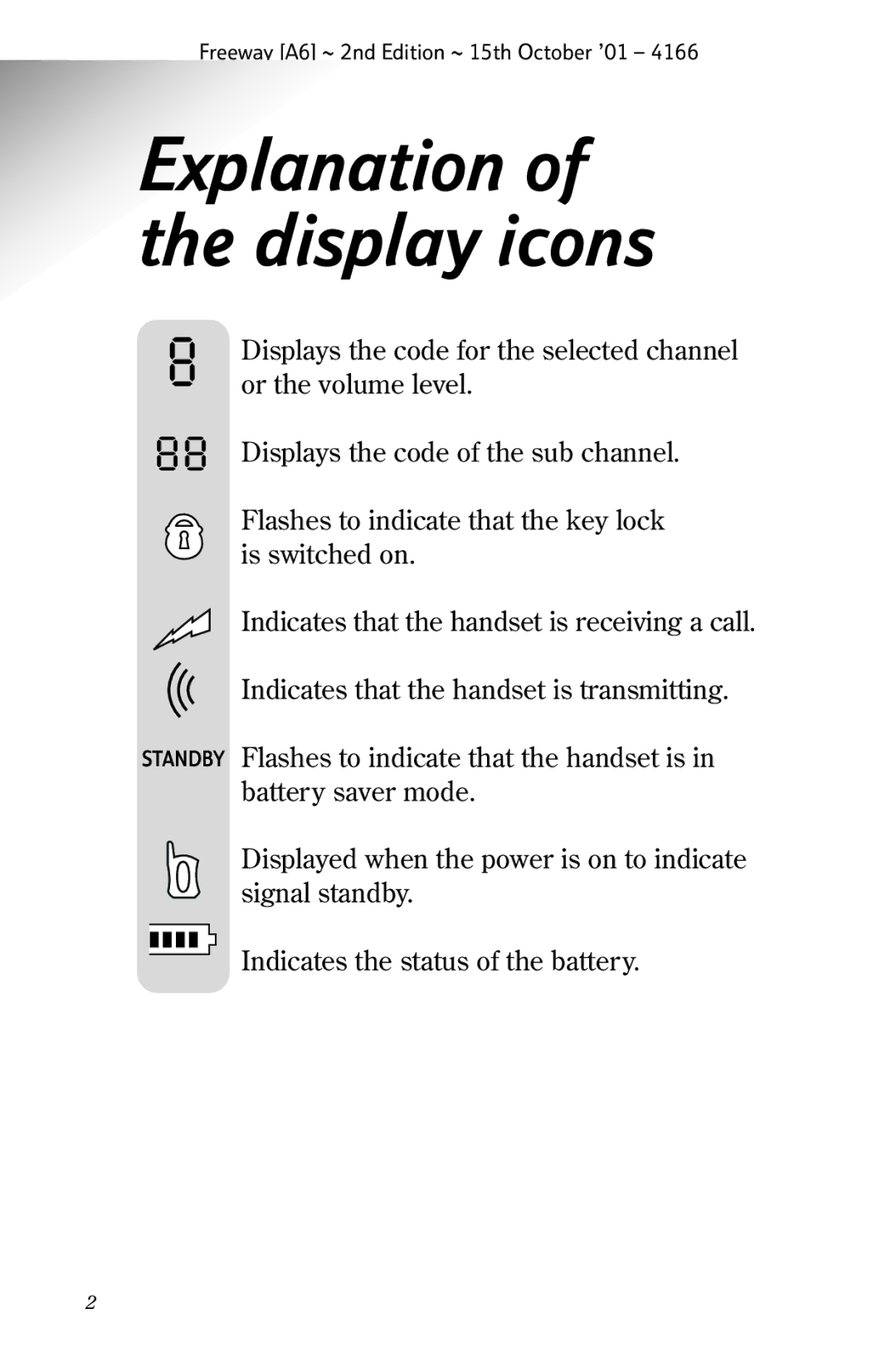 BT A6 manual Explanation of the display icons 