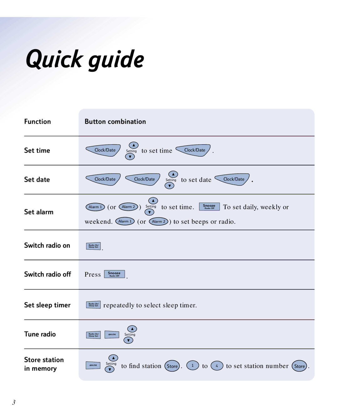 BT ALARM CLOCK RADIO manual Quick guide 